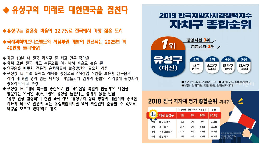 프리미엄-유성구의미래